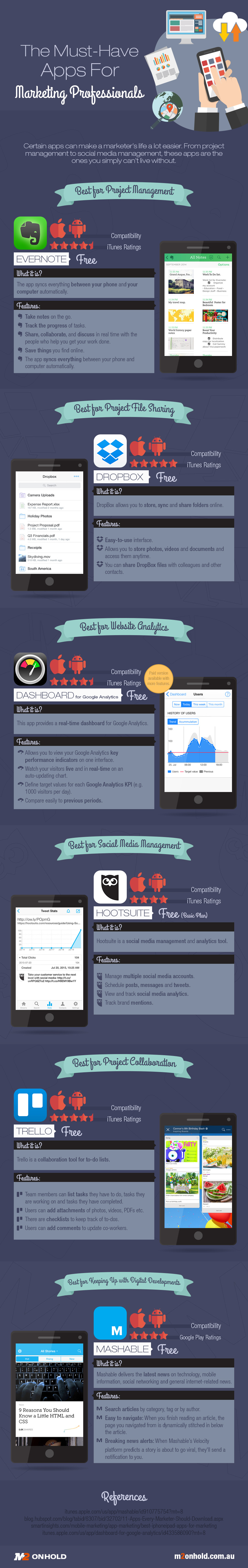 Must-Have-Apps-for-Marketing-Professionals-Infographic